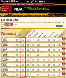 las vegas lines nfl|NFL Betting Odds .